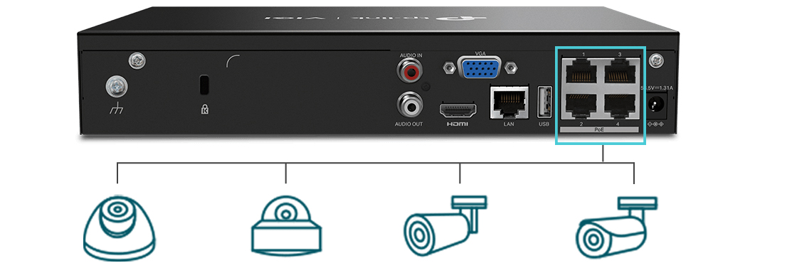 8 cổng PoE+ chuyên dụng (ngân sách 113 W) để đơn giản hóa việc triển khai camera IP .