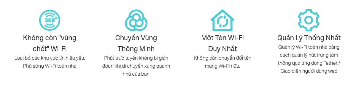 TP-Link OneMesh™ : Tạo Ra Mạng Wi-Fi Linh Hoạt Cho Cả Căn Nhà