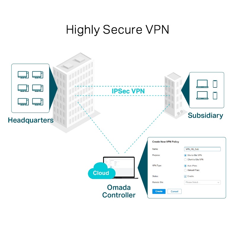 VPN Bảo Mật Cao