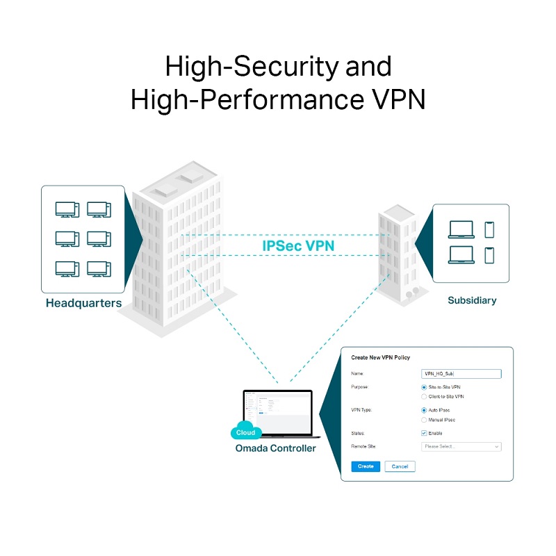 VPN Bảo Mật Cao và Hiệu Suất Cao